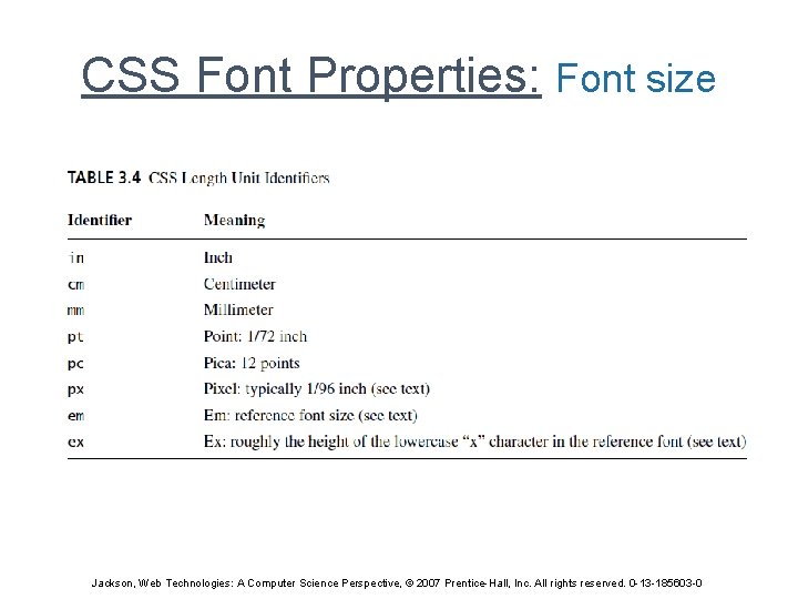 CSS Font Properties: Font size Jackson, Web Technologies: A Computer Science Perspective, © 2007