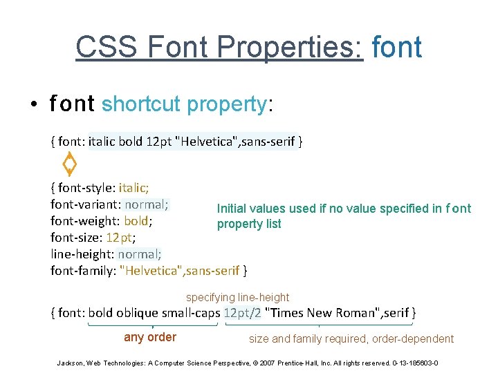 CSS Font Properties: font • font shortcut property: { font: italic bold 12 pt