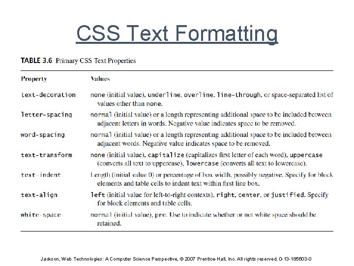 CSS Text Formatting Jackson, Web Technologies: A Computer Science Perspective, © 2007 Prentice-Hall, Inc.