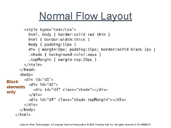 Normal Flow Layout Block elements only Jackson, Web Technologies: A Computer Science Perspective, ©