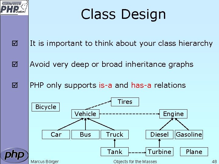 Class Design þ It is important to think about your class hierarchy þ Avoid