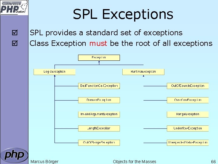 SPL Exceptions þ þ SPL provides a standard set of exceptions Class Exception must