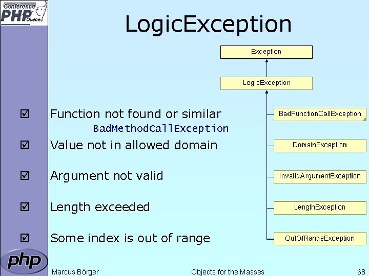 Logic. Exception þ Function not found or similar Bad. Method. Call. Exception þ Value