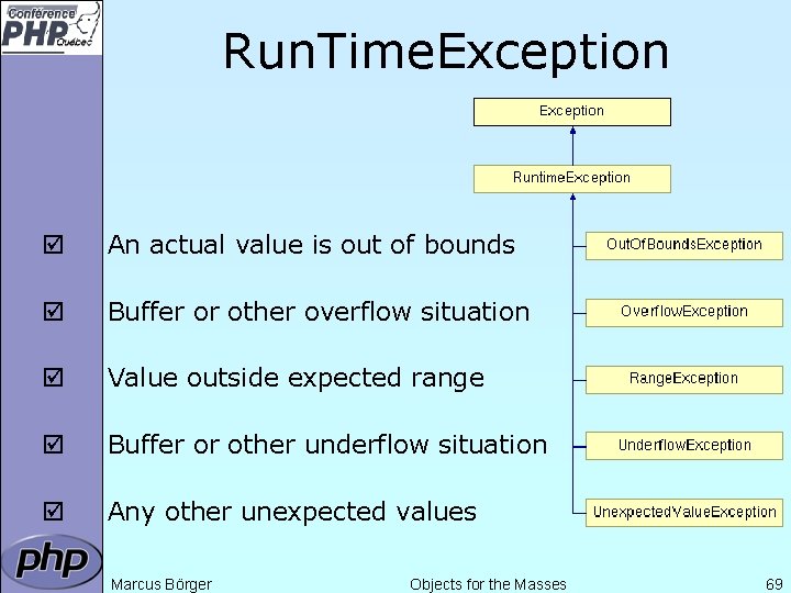 Run. Time. Exception þ An actual value is out of bounds þ Buffer or