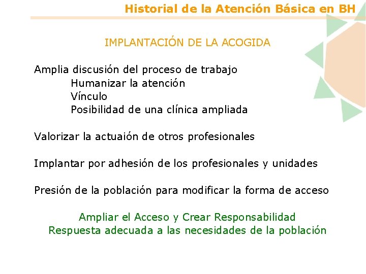 Historial de la Atención Básica en BH IMPLANTACIÓN DE LA ACOGIDA Amplia discusión del