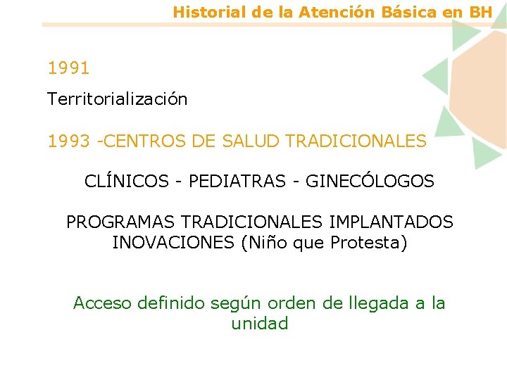 Historial de la Atención Básica en BH 1991 Territorialización 1993 -CENTROS DE SALUD TRADICIONALES