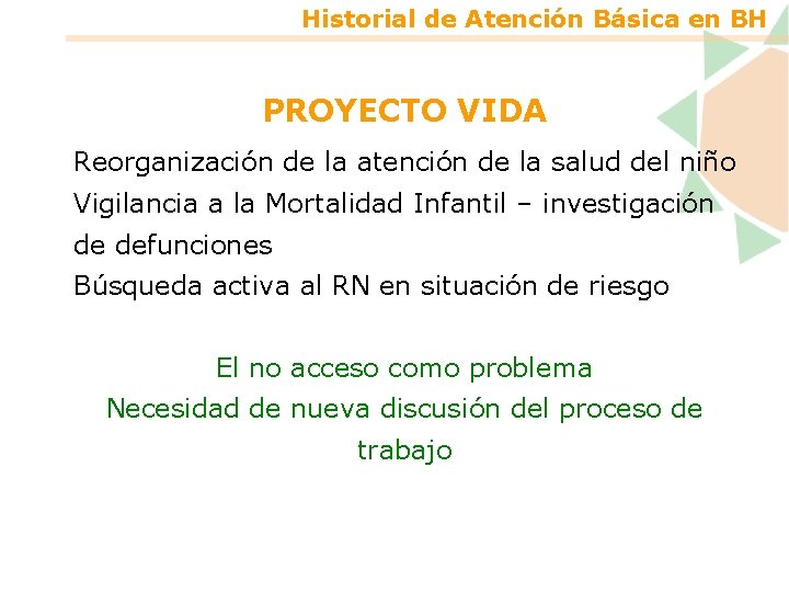 Historial de Atención Básica en BH PROYECTO VIDA Reorganización de la atención de la