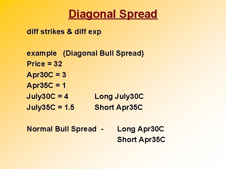 Diagonal Spread diff strikes & diff exp example (Diagonal Bull Spread) Price = 32