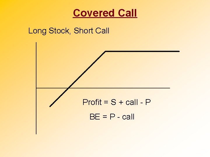 Covered Call Long Stock, Short Call Profit = S + call - P BE