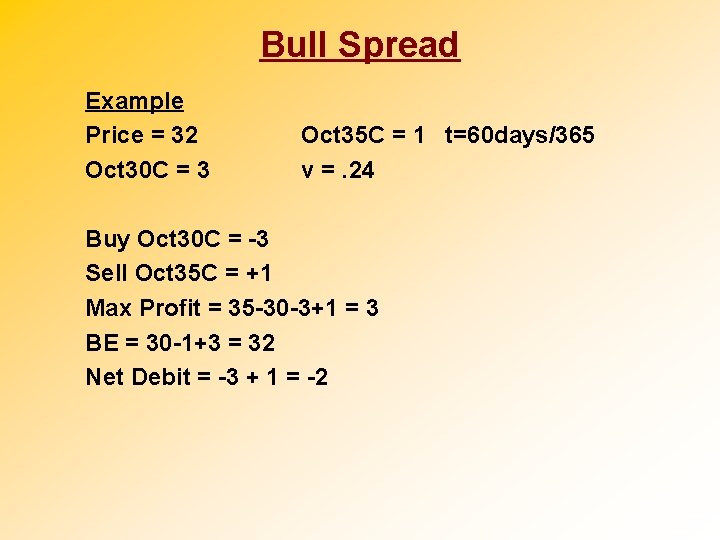 Bull Spread Example Price = 32 Oct 30 C = 3 Oct 35 C
