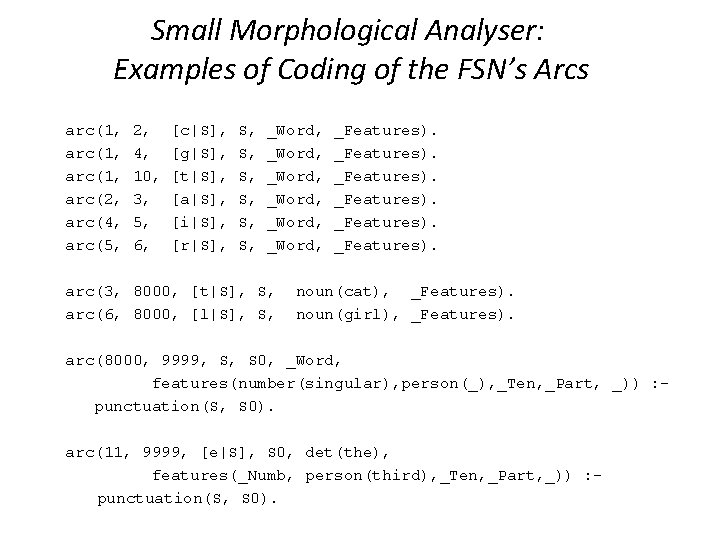 Small Morphological Analyser: Examples of Coding of the FSN’s Arcs arc(1, arc(2, arc(4, arc(5,