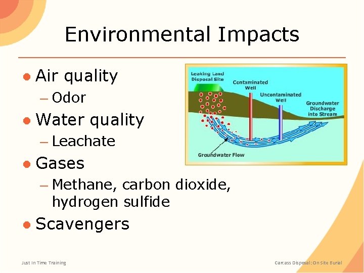 Environmental Impacts ● Air quality – Odor ● Water quality – Leachate ● Gases