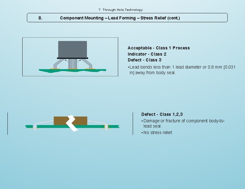 7 Through-Hole Technology 8. Component Mounting – Lead Forming – Stress Relief (cont. )