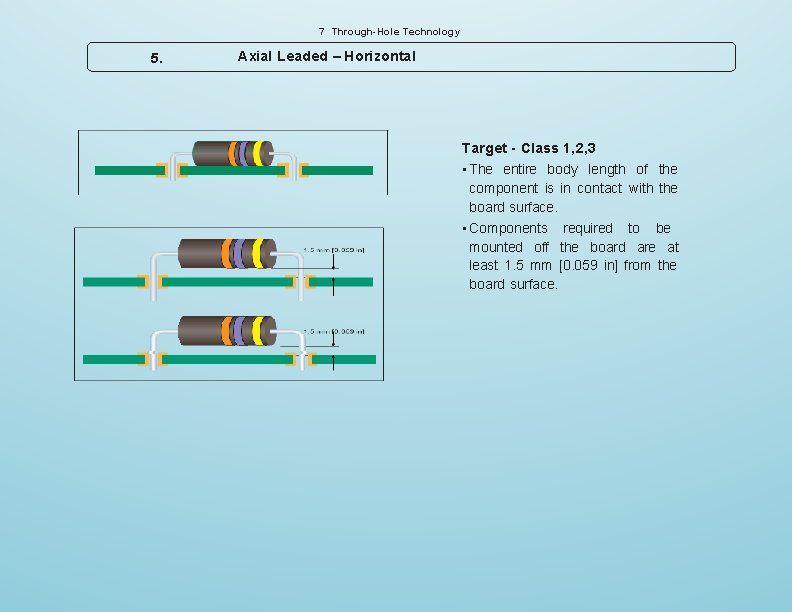 7 Through-Hole Technology 5. Axial Leaded – Horizontal Target - Class 1, 2, 3