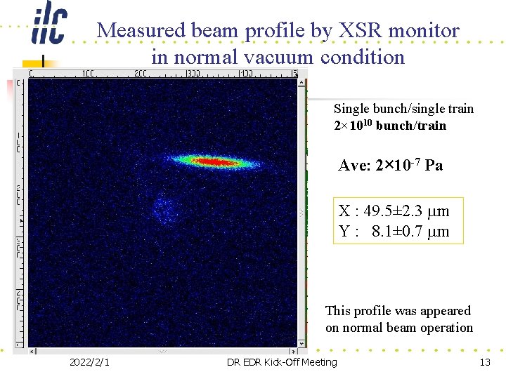 Measured beam profile by XSR monitor in normal vacuum condition Single bunch/single train 2×