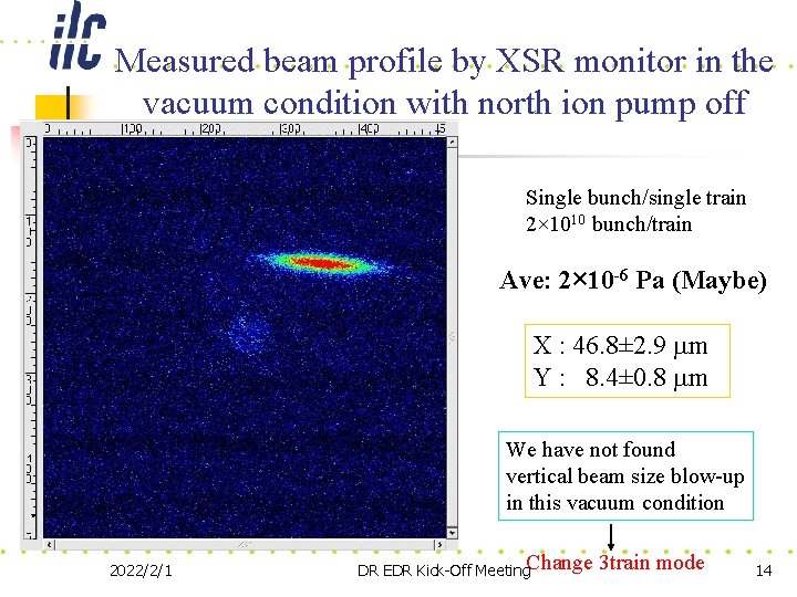 Measured beam profile by XSR monitor in the vacuum condition with north ion pump