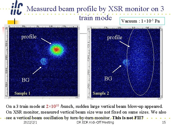 Measured beam profile by XSR monitor on 3 train mode Vacuum : 1× 10