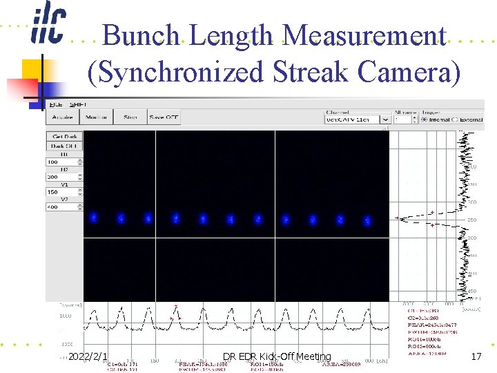 Bunch Length Measurement (Synchronized Streak Camera) 2022/2/1 DR EDR Kick-Off Meeting 17 