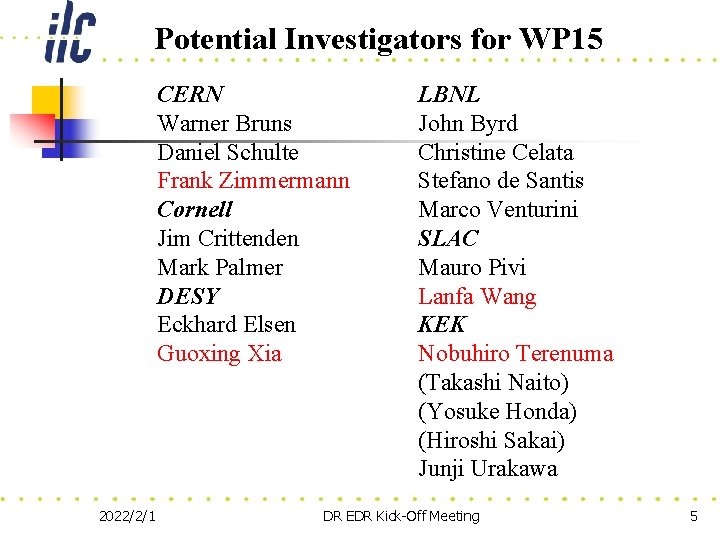 Potential Investigators for WP 15 CERN Warner Bruns Daniel Schulte Frank Zimmermann Cornell Jim