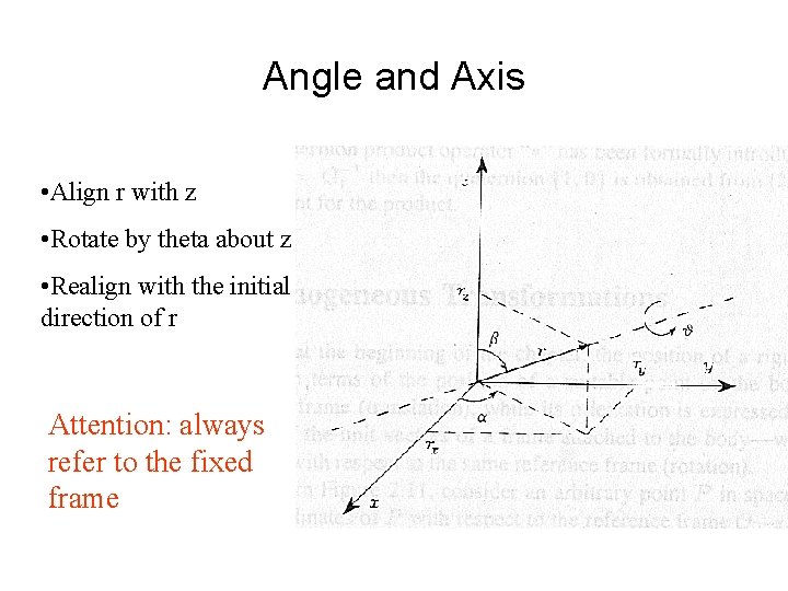 Angle and Axis • Align r with z • Rotate by theta about z