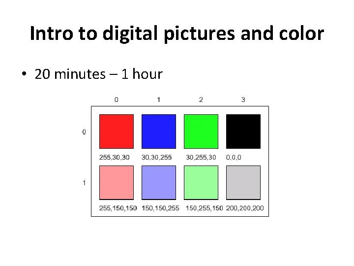 Intro to digital pictures and color • 20 minutes – 1 hour 