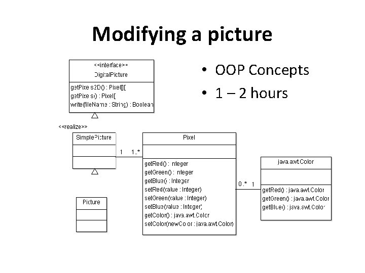 Modifying a picture • OOP Concepts • 1 – 2 hours 