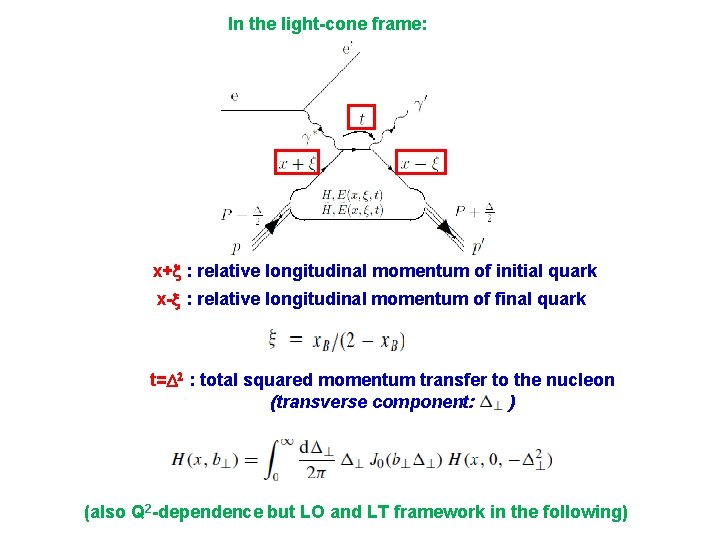 In the light-cone frame: x+x : relative longitudinal momentum of initial quark x-x :