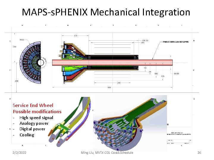 MAPS-s. PHENIX Mechanical Integration Service End Wheel Possible modifications - High speed signal Analogy