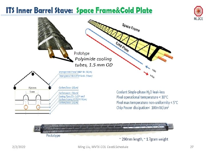 Polyimide cooling tubes, 1. 5 mm OD 2/2/2022 Ming Liu, MVTX CD 1 Cost&Schedule