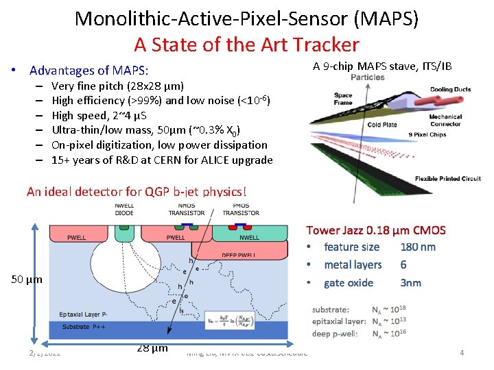 Monolithic-Active-Pixel-Sensor (MAPS) A State of the Art Tracker A 9 -chip MAPS stave, ITS/IB