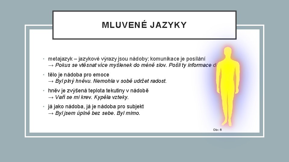 MLUVENÉ JAZYKY • metajazyk – jazykové výrazy jsou nádoby; komunikace je posílání → Pokus