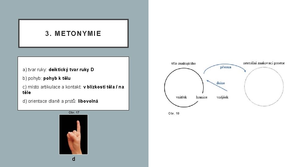 3. METONYMIE a) tvar ruky: deiktický tvar ruky D b) pohyb: pohyb k tělu