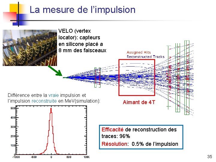 La mesure de l’impulsion VELO (vertex locator): capteurs en silicone placé a 8 mm