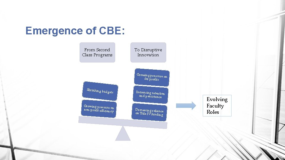 Emergence of CBE: From Second Class Programs To Disruptive Innovation Growing pressure on for