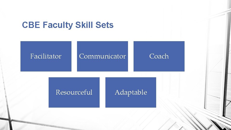 CBE Faculty Skill Sets Facilitator Communicator Resourceful Adaptable Coach 