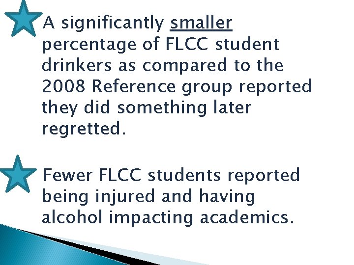 A significantly smaller percentage of FLCC student drinkers as compared to the 2008 Reference