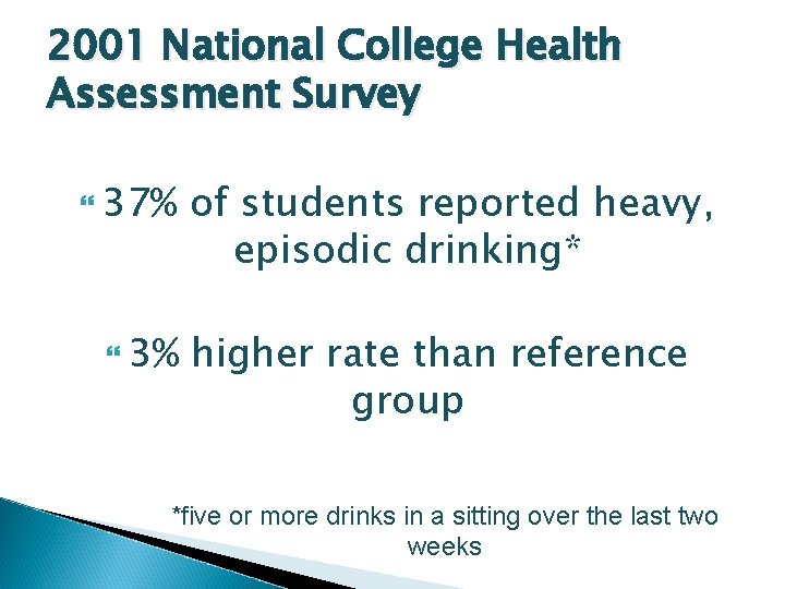 2001 National College Health Assessment Survey 37% 3% of students reported heavy, episodic drinking*