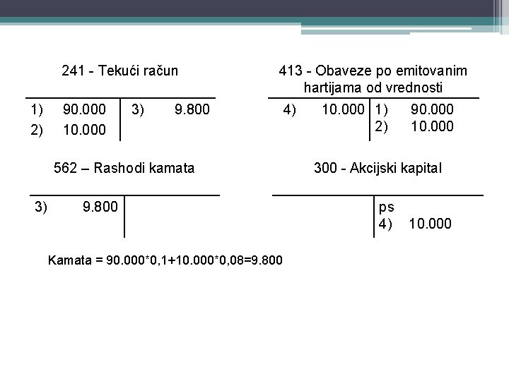 1) 2) 241 - Tekući račun 413 - Obaveze po emitovanim hartijama od vrednosti