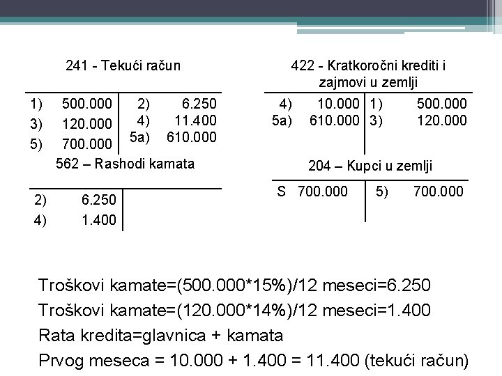 241 - Tekući račun 1) 3) 5) 2) 4) 500. 000 2) 6. 250