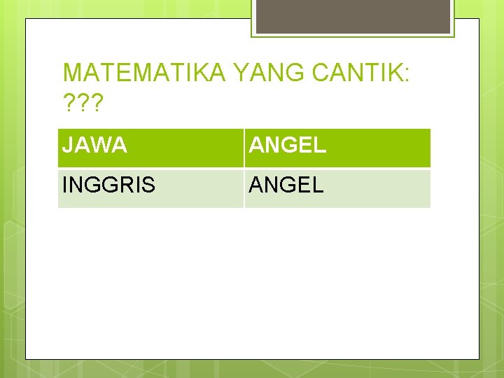 MATEMATIKA YANG CANTIK: ? ? ? JAWA ANGEL INGGRIS ANGEL 