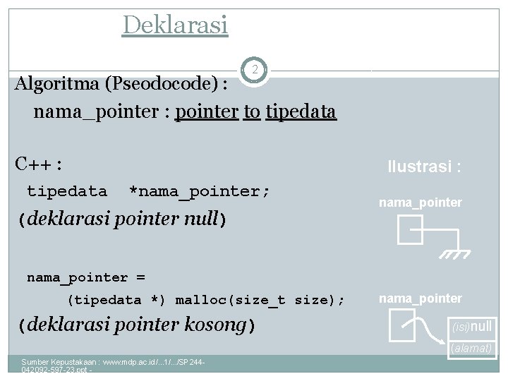 Deklarasi 2 Algoritma (Pseodocode) : nama_pointer : pointer to tipedata C++ : Ilustrasi :