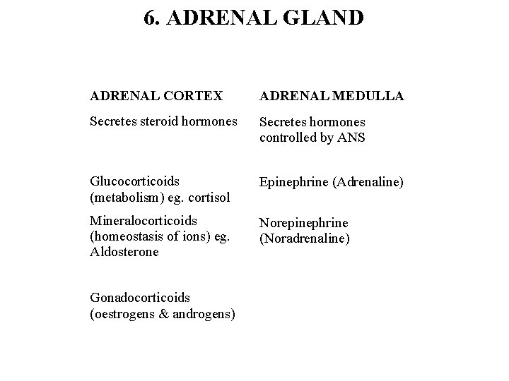 6. ADRENAL GLAND ADRENAL CORTEX ADRENAL MEDULLA Secretes steroid hormones Secretes hormones controlled by