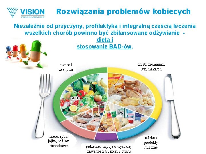 Rozwiązania problemów kobiecych Niezależnie od przyczyny, profilaktyką i integralną częścią leczenia wszelkich chorób powinno