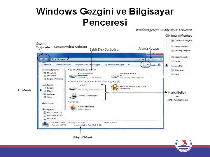 Windows Gezgini ve Bilgisayar Penceresi 