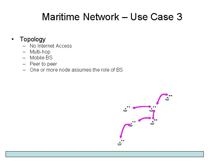 Maritime Network – Use Case 3 • Topology – – – No Internet Access