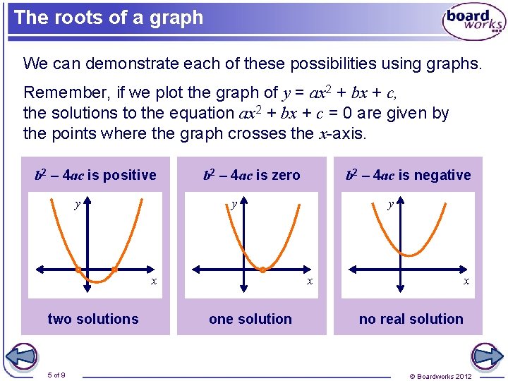 The roots of a graph We can demonstrate each of these possibilities using graphs.