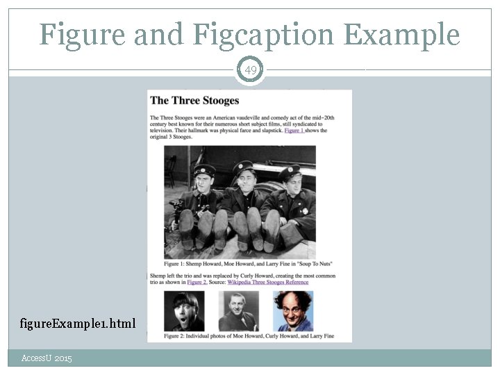 Figure and Figcaption Example 49 figure. Example 1. html Access. U 2015 