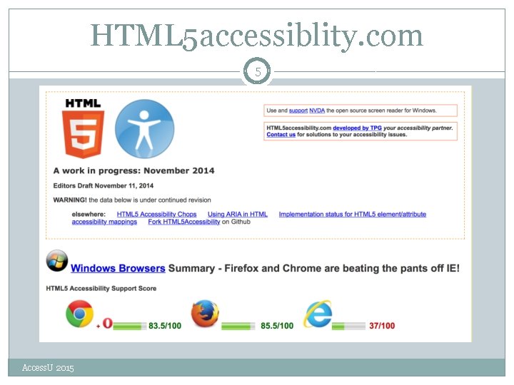 HTML 5 accessiblity. com 5 Access. U 2015 