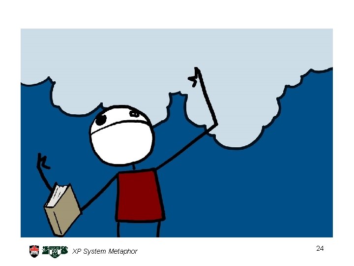 XP System Metaphor 24 