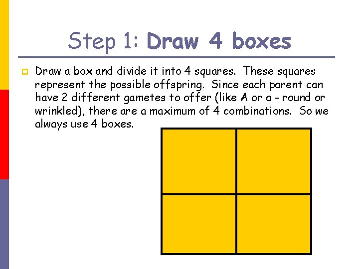 Step 1: Draw 4 boxes p Draw a box and divide it into 4